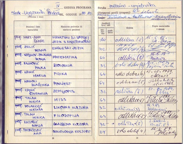 Student record book of the Educational Centre for Languages with grades from the years 1988/89 owned by Teodora Shek Brnardić. The future vocation after completion of secondary school is indicated as “associate in cultural-scholarly institutions.”