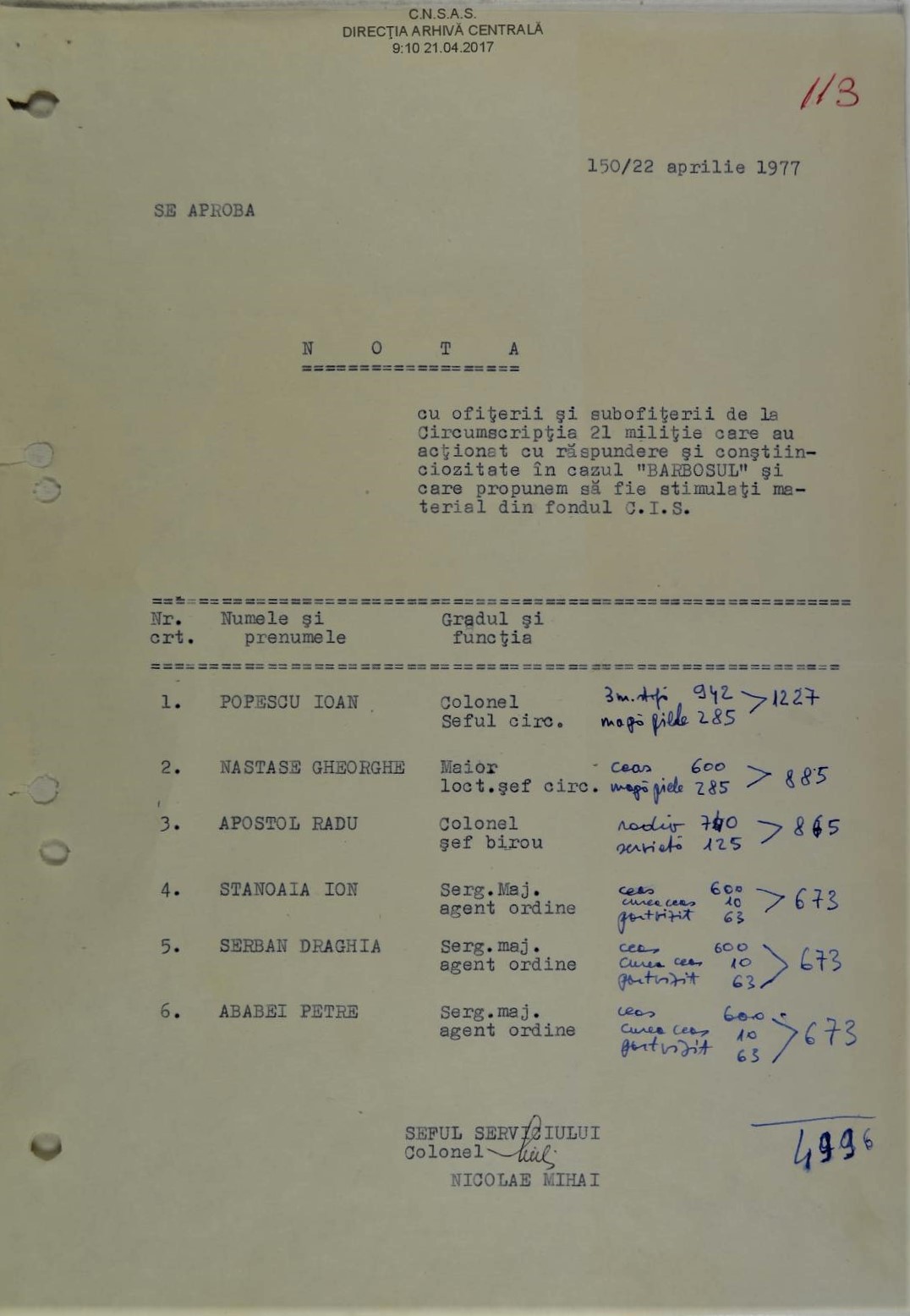 Note of the Securitate regarding collaboration with Militia, 22 April 1977 
