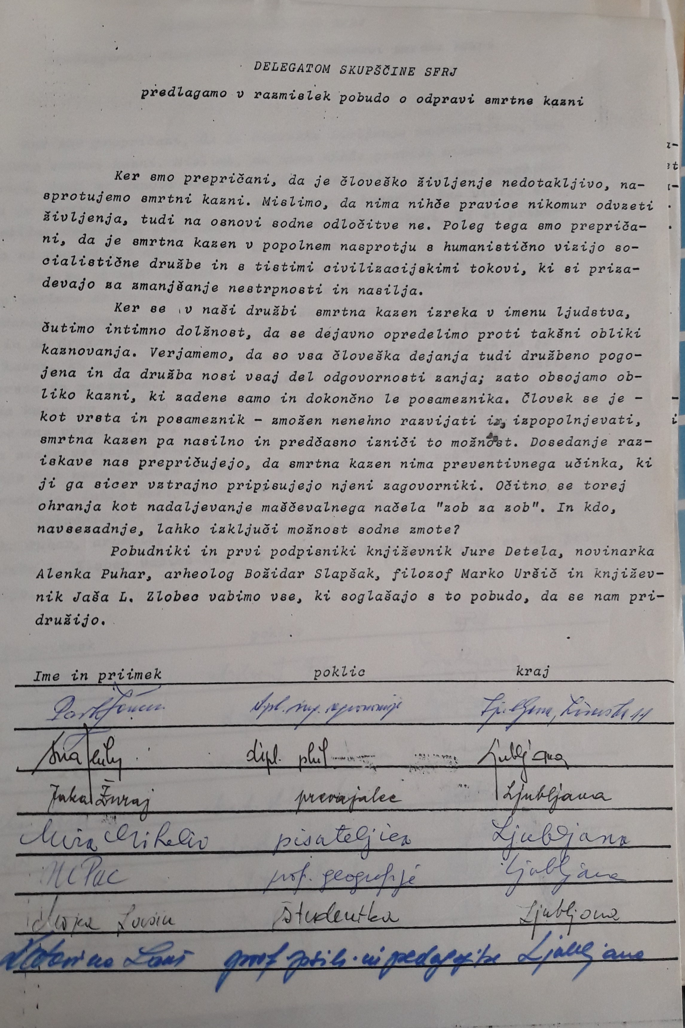 Petition for the abolition of the death penalty in Yugoslavia, 1983. Manuscript