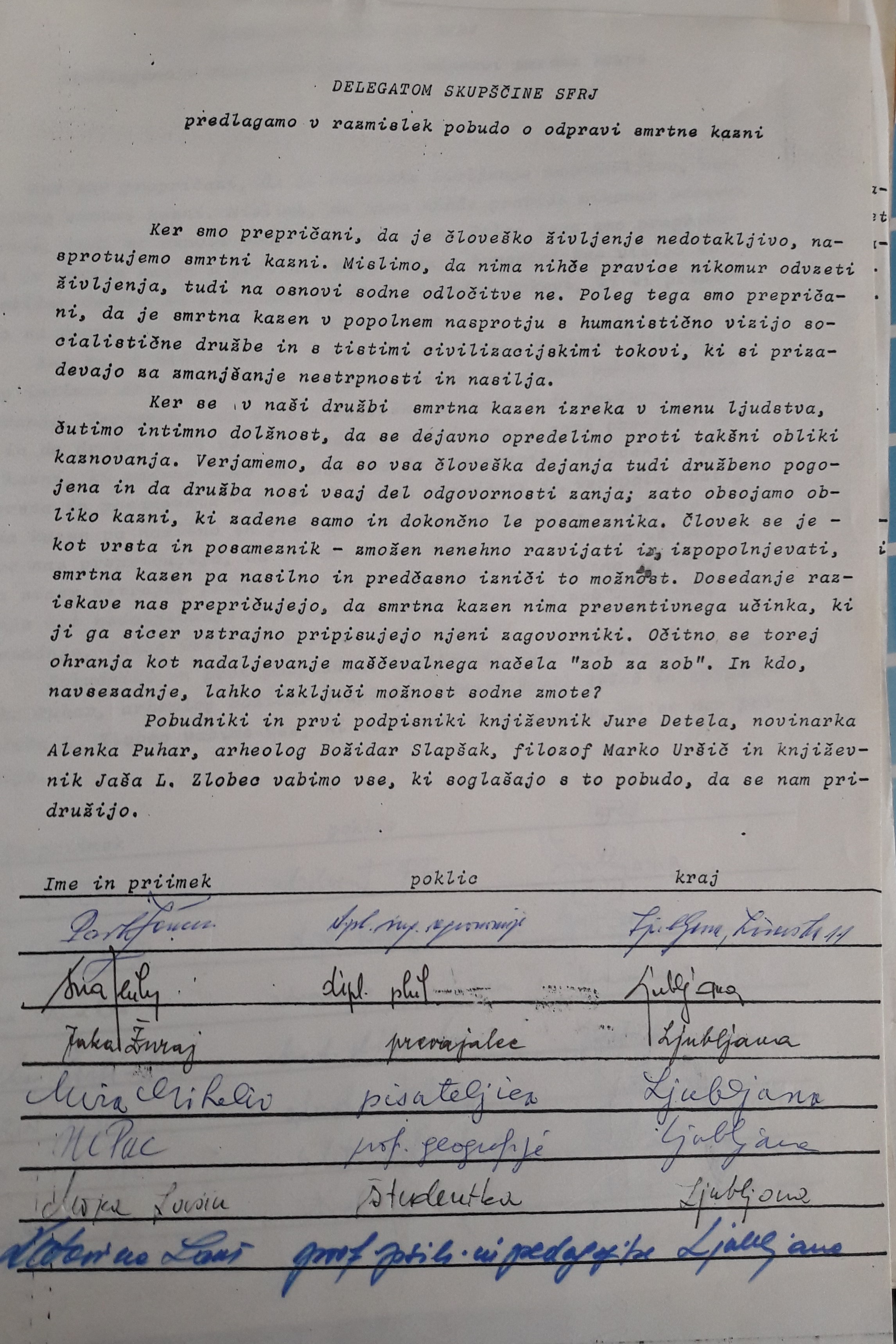 Peticija za ukidanje smrtne kazne u Jugoslaviji, 1983. Rukopis  