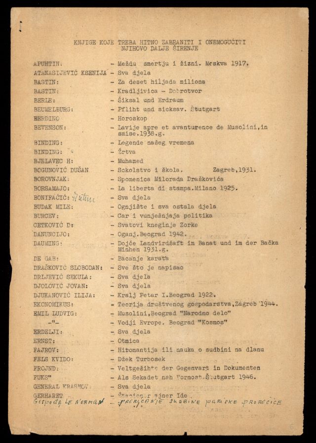 Stranica 1 Popisa knjiga i listova koje hitno treba zabraniti i onemogućiti njihovo daljnje širenje, o. 1946, kutija 2.