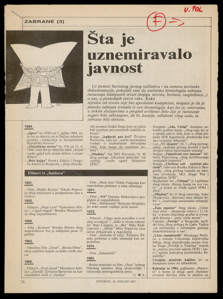 Petrović, Olivera and Marko Lopušina. Šta je uznemiravalo javnost [What disturbed the public], Intervju, 1987.